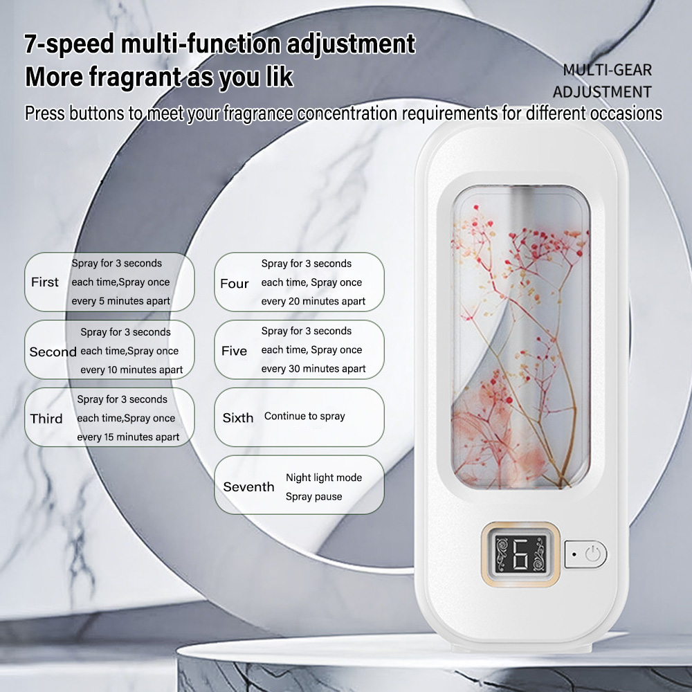 Aromatherapy Machine Automatic - Home Improvement Kitchen recensione e prezzo