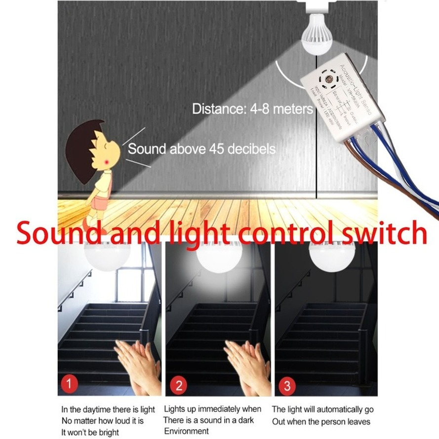 MRSK50A Home Improvement Smart - Home Improvement Retail recensione e prezzo